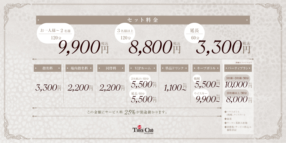 タイムスクラブ_システム表